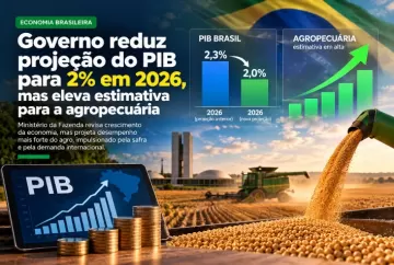 Governo reduz projeção do PIB para 2% em 2026, mas eleva estimativa para a agropecuária