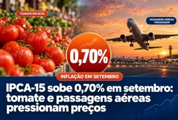 IPCA-15 sobe 0,70% em setembro: tomate e passagens aéreas pressionam preços
