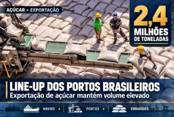 Exportação de açúcar tem 2,4 milhões de toneladas no line-up dos portos brasileiros