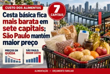 Cesta básica fica mais barata em sete capitais; São Paulo mantém maior preço