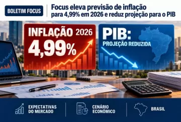 Focus eleva previsão de inflação para 4,99% em 2026 e reduz projeção para o PIB