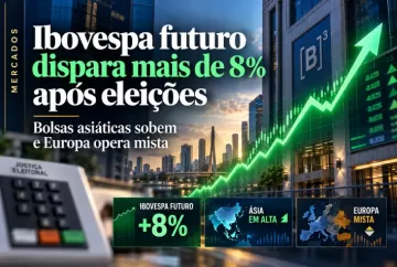 Ibovespa futuro dispara mais de 8% após eleições; bolsas asiáticas sobem e Europa opera mista
