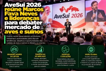 AveSui 2026 reúne Marcos Fava Neves e lideranças para debater mercado de aves e suínos
