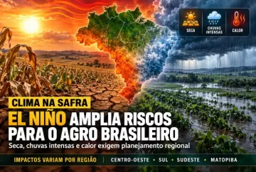 El Niño amplia riscos para o agro brasileiro com seca, chuvas intensas e calor