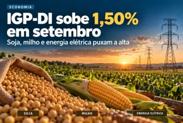 IGP-DI sobe 1,50% em setembro, puxado por soja, milho e energia elétrica