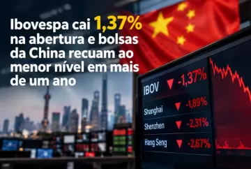 Ibovespa cai 1,37% na abertura e bolsas da China recuam ao menor nível em mais de um ano