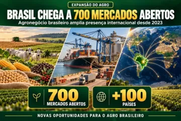 Brasil chega a 700 mercados abertos para o agro em mais de 100 países desde 2023