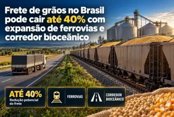 Frete de grãos no Brasil pode cair até 40% com expansão de ferrovias e corredor bioceânico