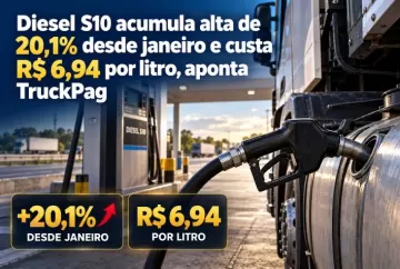 Diesel S10 acumula alta de 20,1% desde janeiro e custa R$ 6,94 por litro, aponta TruckPag