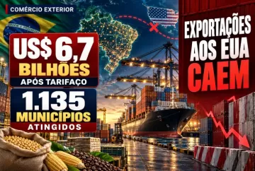 Exportações aos EUA caem US$ 6,7 bilhões após tarifaço e atingem 1.135 municípios, aponta CNM