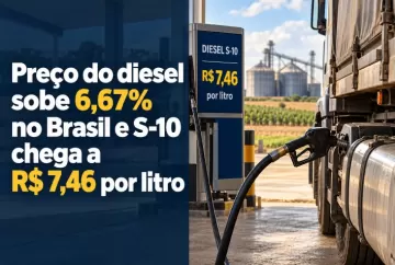 Preço do diesel sobe 6,67% no Brasil e S-10 chega a R$ 7,46 por litro
