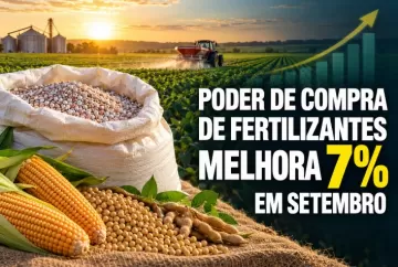 Poder de compra de fertilizantes melhora 7% em setembro com alta das commodities