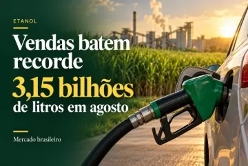 Vendas de etanol batem recorde de 3,15 bilhões de litros no mercado brasileiro em agosto