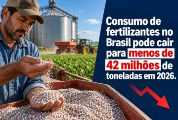Consumo de fertilizantes no Brasil pode cair para menos de 42 milhões de toneladas em 2026