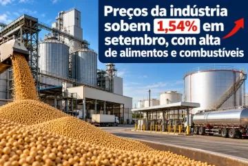 Preços da indústria sobem 1,54% em setembro, com alta de alimentos e combustíveis