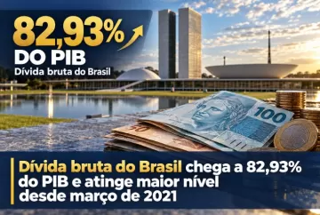 Dívida bruta do Brasil chega a 82,93% do PIB e atinge maior nível desde março de 2021
