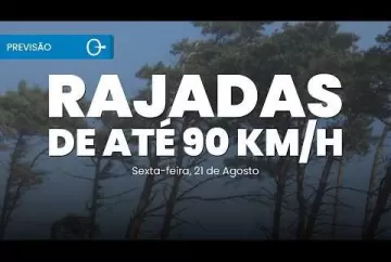 Ventania avança pelo Sudeste e ar polar derruba temperaturas | Previsão do tempo 21/08/2026 Climatempo