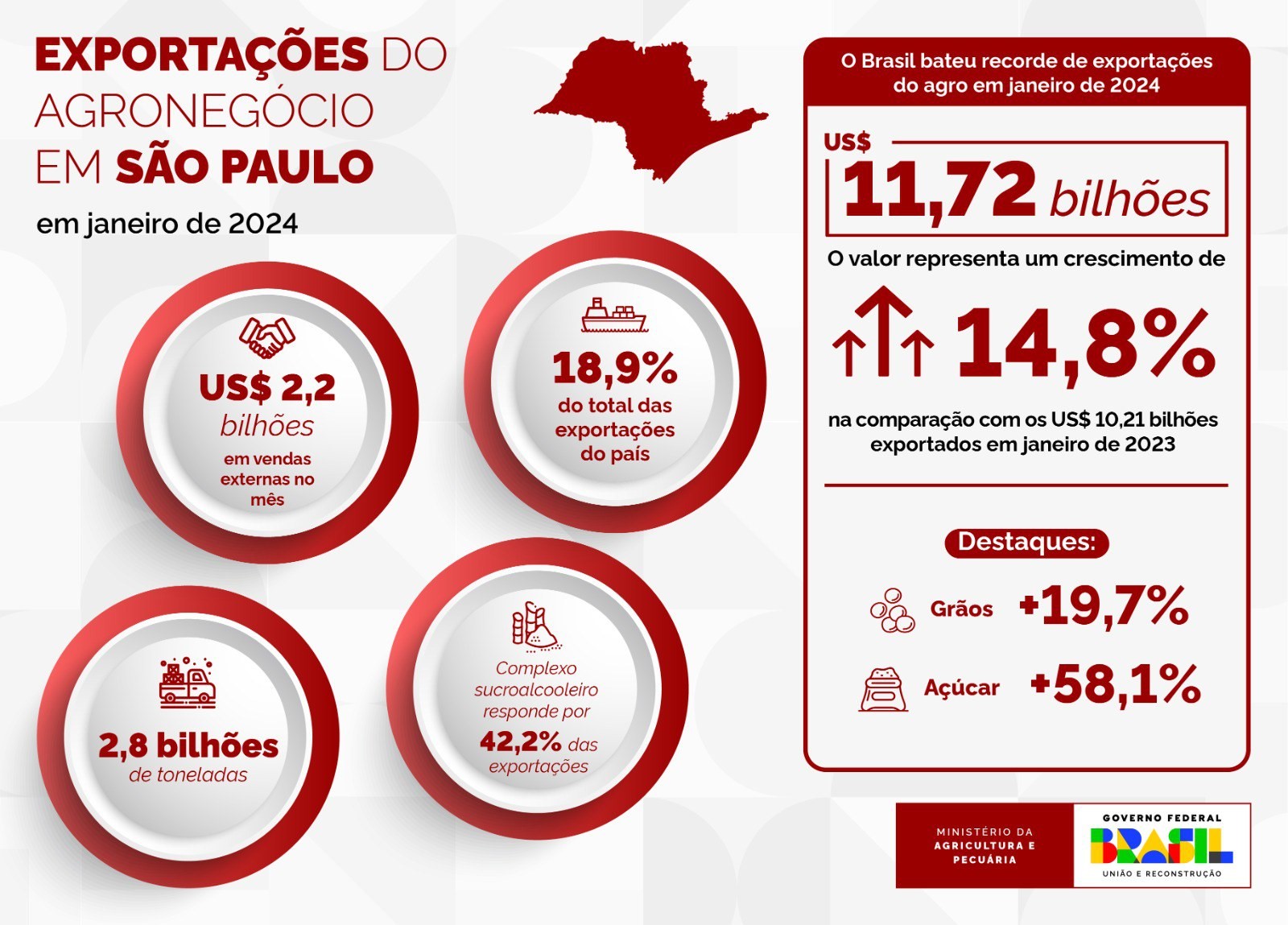 agro-expo-sp-graf