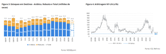 cafe-hdgm-mercado24a