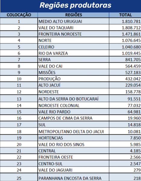 ranking-2023-1-468x600