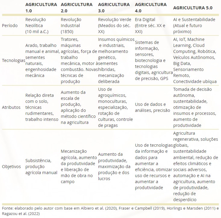 opiniao-cepea