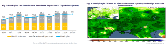 hdgpm-trigo-24