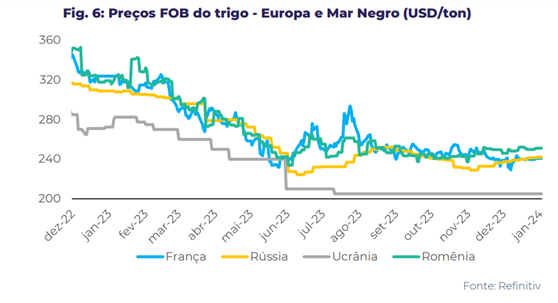 hdgpm-trigo-24c