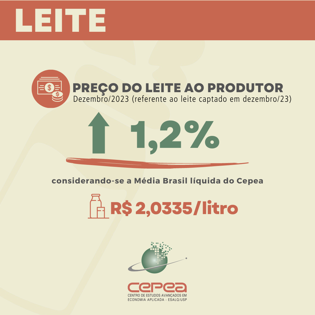 leite-alta-jan24a