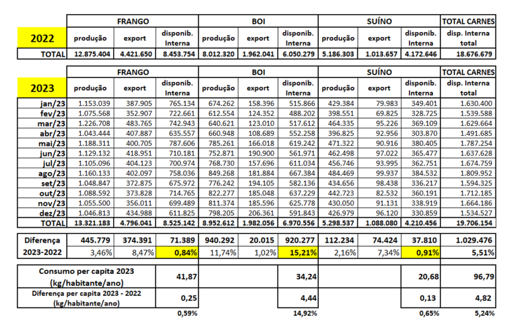 abcs-tab-oferta-suino-1