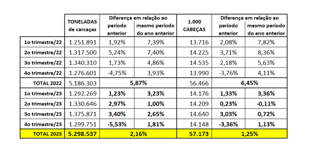 abcs-tab-oferta-suino-2