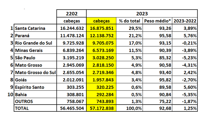 abcs-tab-oferta-suino-3