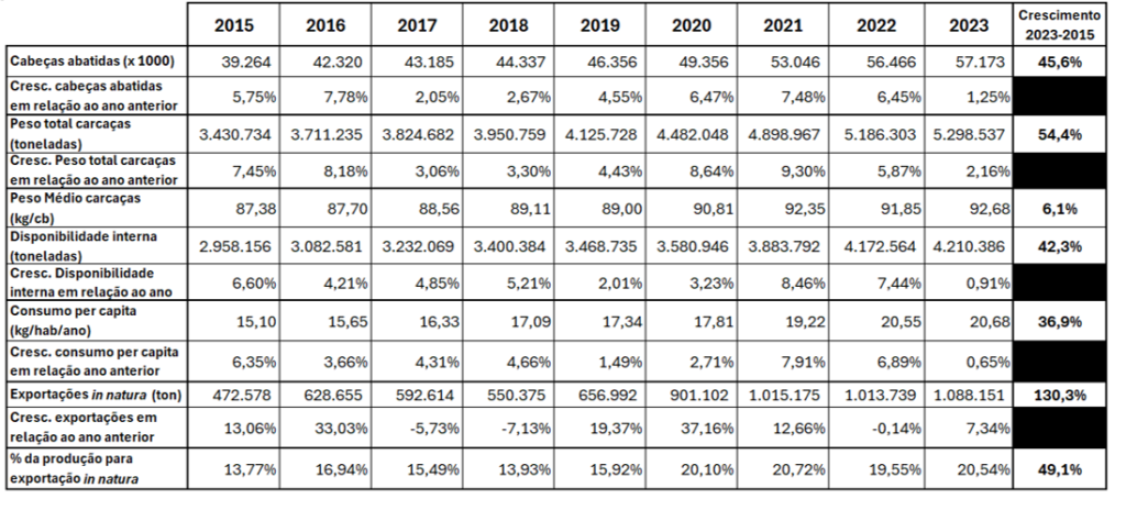 abcs-tab-oferta-suino-6