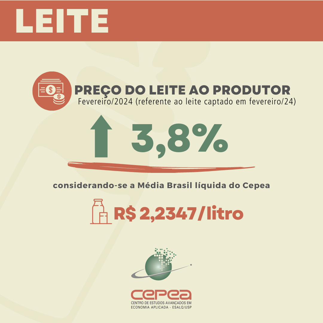 leite-abr-24a