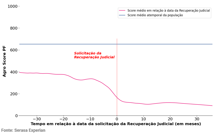 pr-rjudicial-serasa1