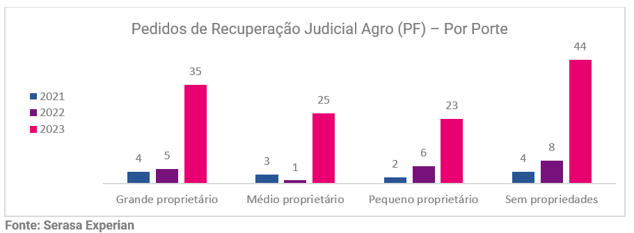 pr-rjudicial-serasa2