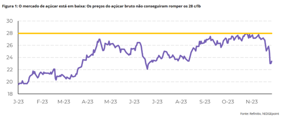 agro-acucar-hdmg23