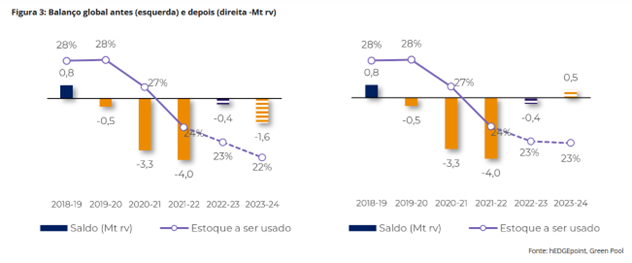 agro-acucar-hdmg23b