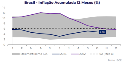 agro-eco-hdmg