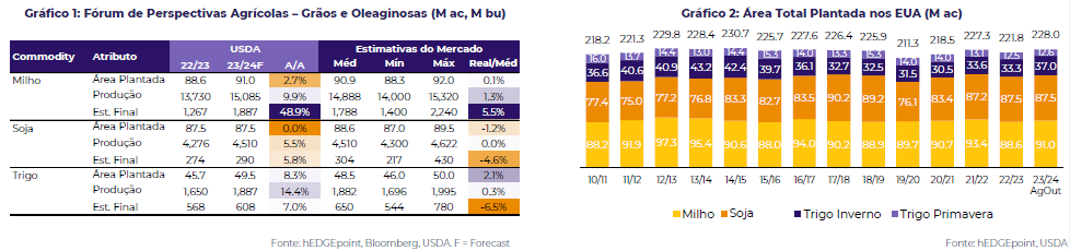 agro-graf-hdmg