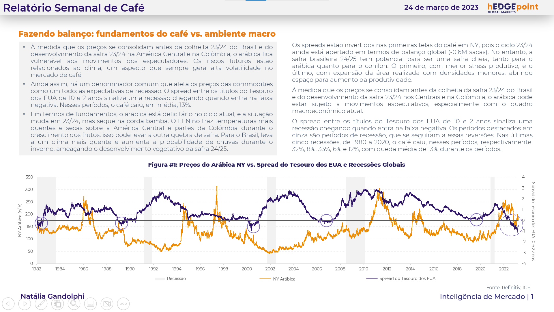 cafe-graf-hdgm
