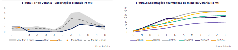 corredor-grao-hdmg