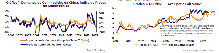 inflacao-graf-hdgm