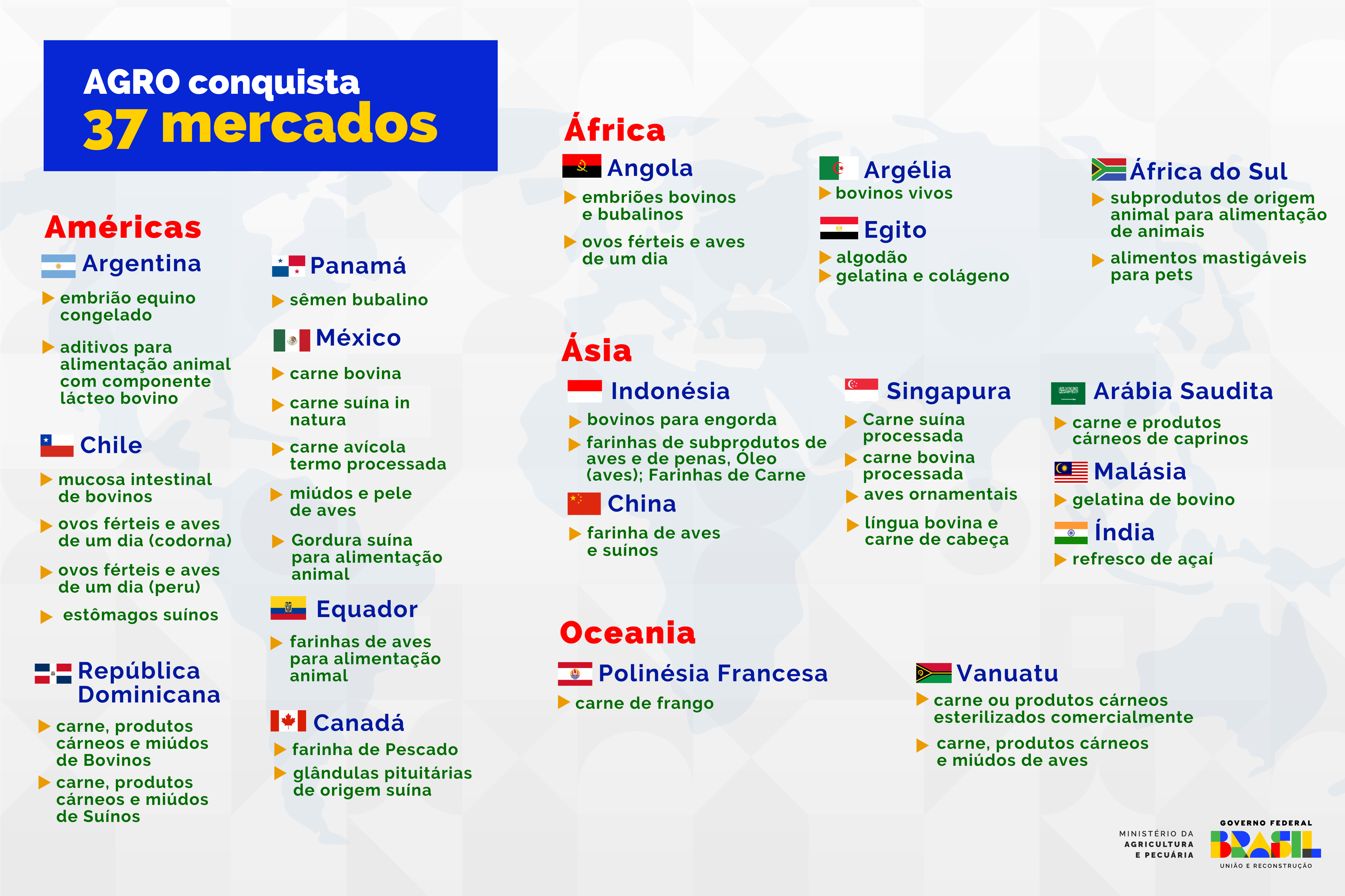 agro-infografico-mapa