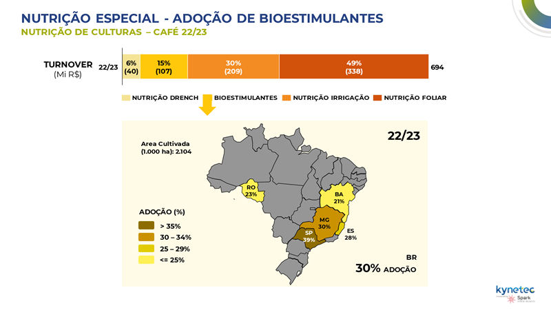 cafe-nutricao1