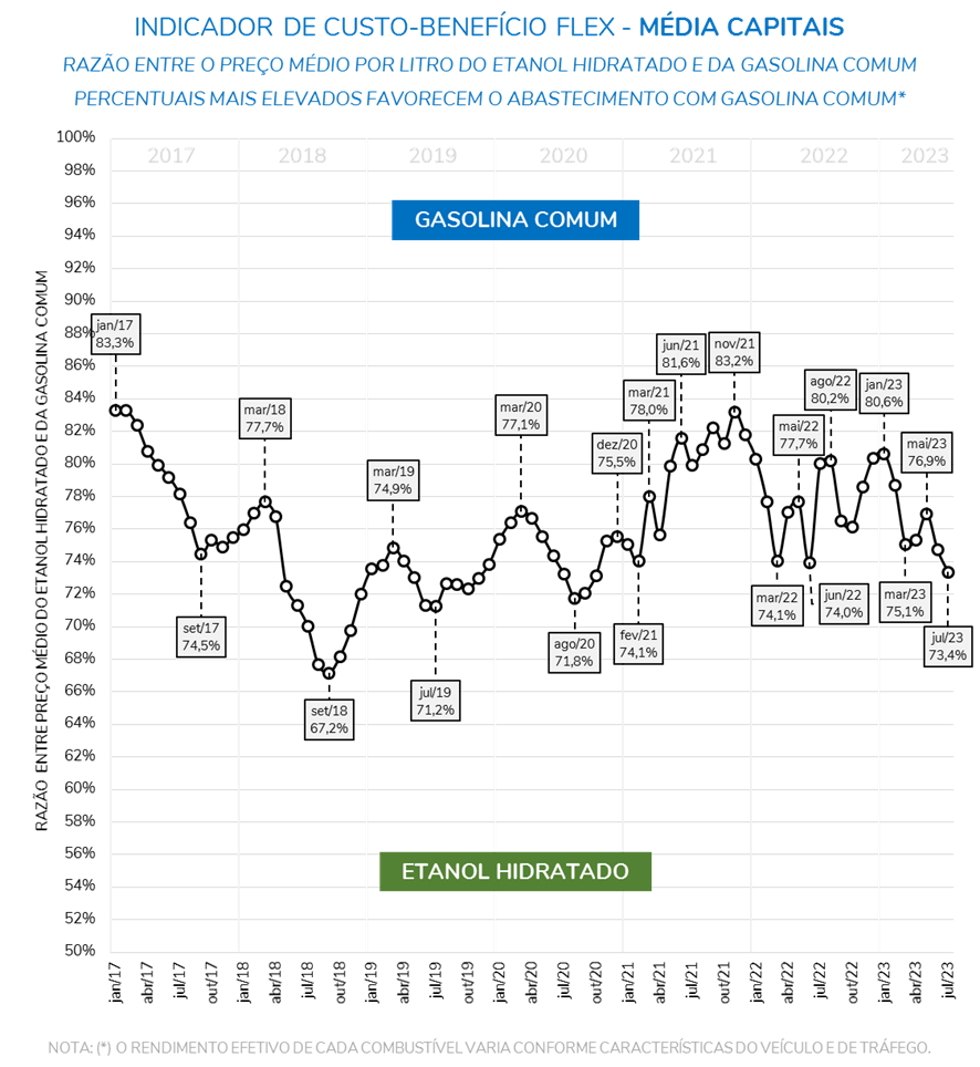 infografico-combustivel6