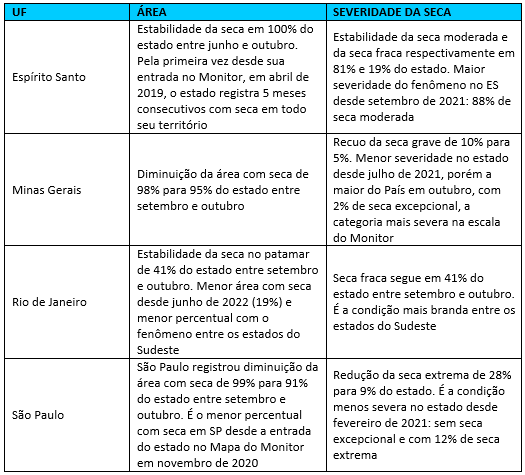 ana-seca-dez22a