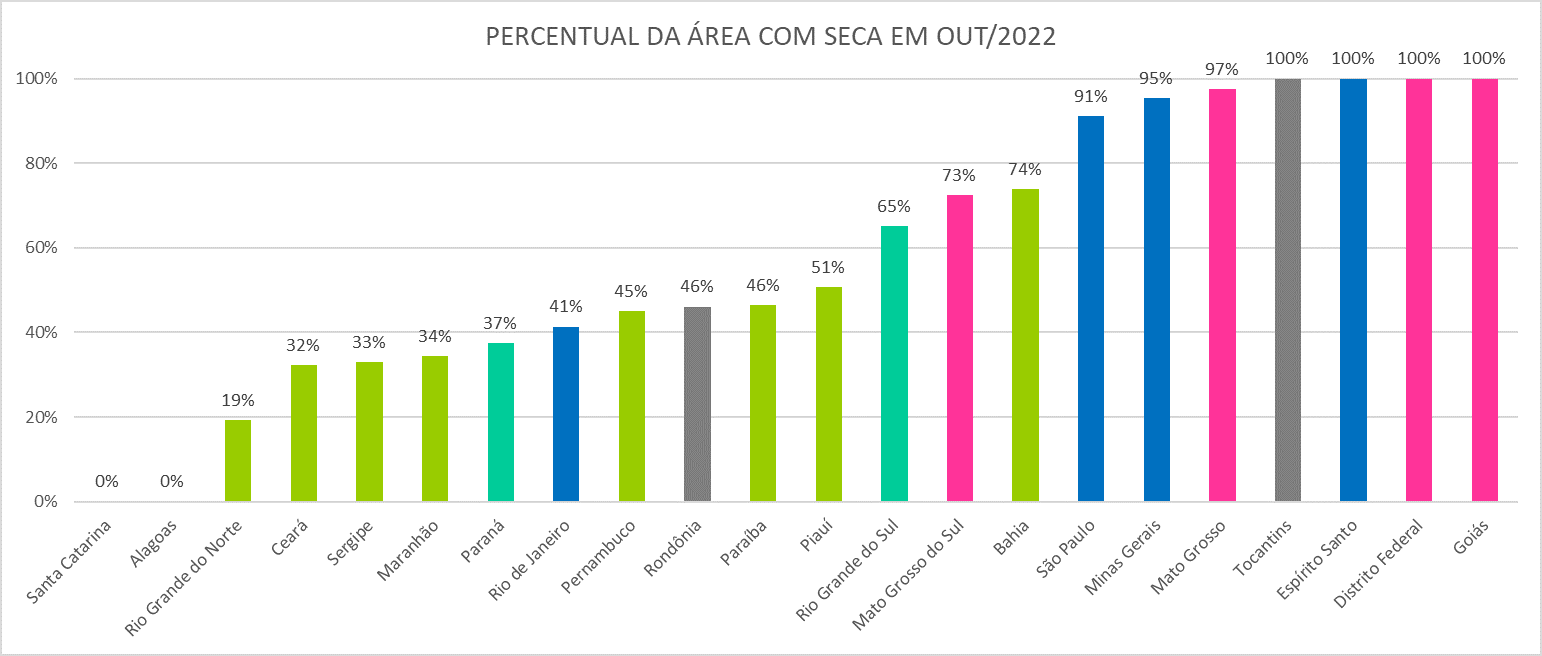 ana-seca-dez22c