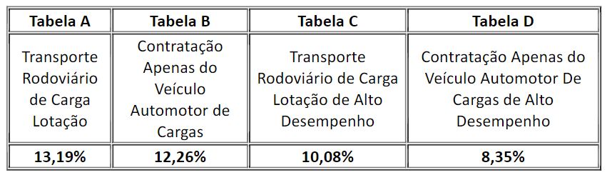 antt-quadro-23-01-2023