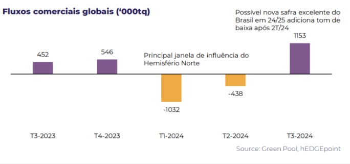 acucar-ppctva4