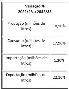 agro-suplementacao-vacas1